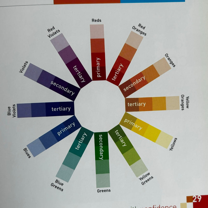 Understanding Colour at Home