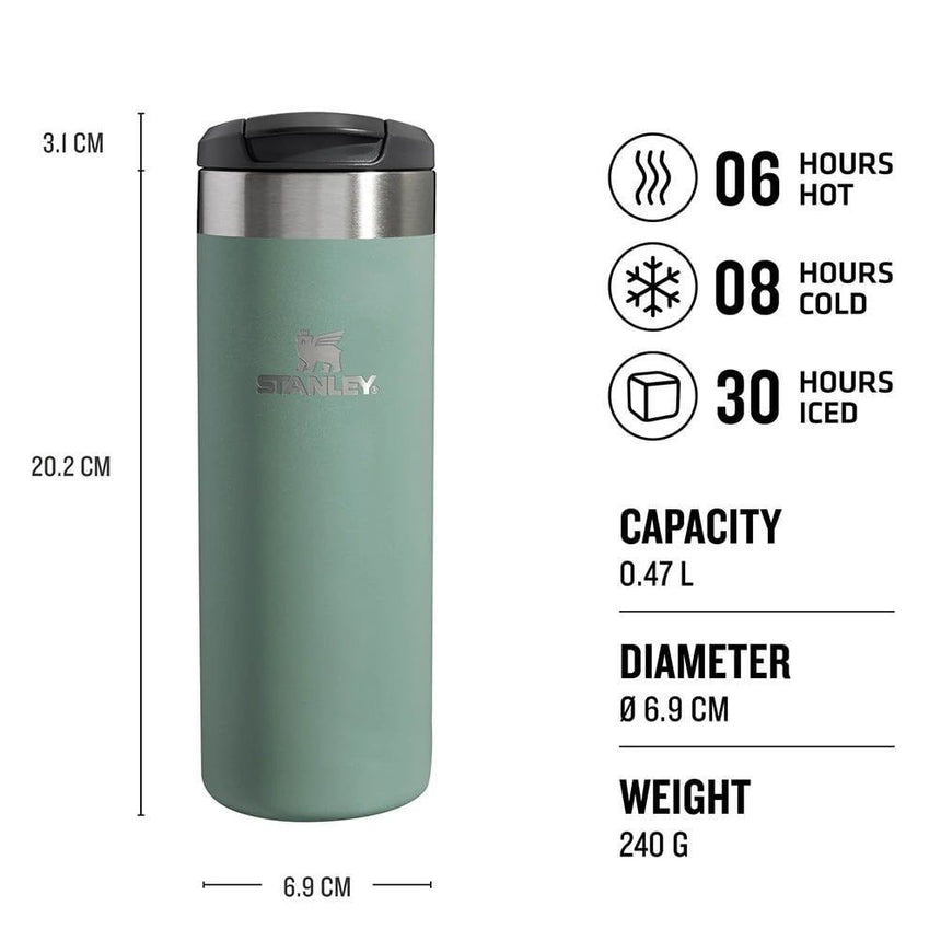 The AeroLight Transit Mug 0.47 Lt